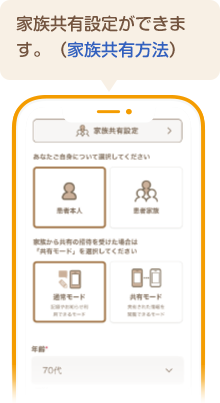 家族共有設定ができます。（家族共有方法）